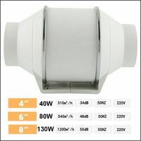 8inch Extractor Fan Duct Hydroponic Inline Exhaust Vent Industrial Kings Warehouse 