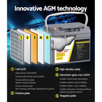 AGM Deep Cycle Battery 12V 50Ah x2 Box Portable Solar Caravan Camping