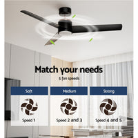 52'' Ceiling Fan DC Motor w/Light w/Remote - Black