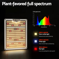 Max 1000W Grow Light LED Full Spectrum Indoor Plant All Stage Growth