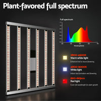 Grow Light Full Spectrum 7200W LED Lights Veg Flower All Stage