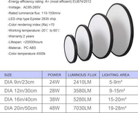LED Ceiling Light Fixture, Natural Light, 24W 4500K ,Black