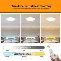 Dimmable LED Ceiling Light, 35W Anti Blue