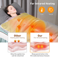 Far Infrared Fir Sauna Blanket Slimming Waterproof Detox Spa Body Shaping Remote