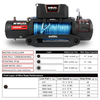 X-BULL 12V Electric Winch 12000LBS synthetic rope with 4PCS Recovery Tracks Gen3.0 Black