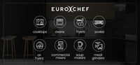 EUROCHEF 10L Electric Digital Air Fryer with Rotisserie, Rotating Fry Basket, Rack and Tongs, White
