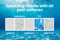 Aurelaqua Swimming Pool Cleaner Floor Climb Wall Automatic Vacuum 10M Hose Blue