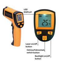 RYNOMATE Non-Contact Digital Laser -50!~550! Temperature Gun with Adjustable Emissivity