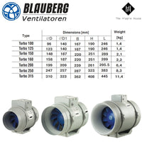 Blauberg Turbo Fan - 150mm / 6 Inch for Powerful and Quiet Air Movement in Small Areas
