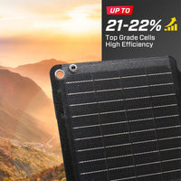 21W Solar Panel Portable Charger JumpsPower Power Generator Foldable