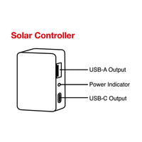 21W Solar Panel Portable Charger JumpsPower Power Generator Foldable