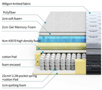 Firenze Double Euro top cool gel memory foam mattress