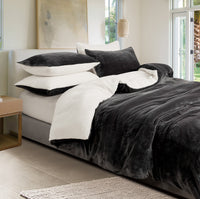 2 in 1 Teddy Sherpa  Quilt Cover Set and Blanket king size charcoal
