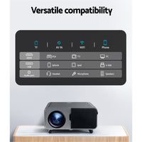 Portable Wifi Video Projector 4K 2.4G/5G Home Theater HDMI 1080P