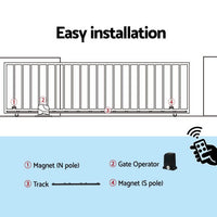 Auto Electric Sliding Gate Opener 1000KG 4M Rails Kings Warehouse 