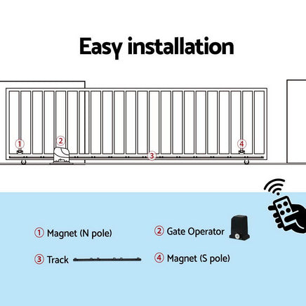 Auto Electric Sliding Gate Opener 1000KG 4M Rails Kings Warehouse 