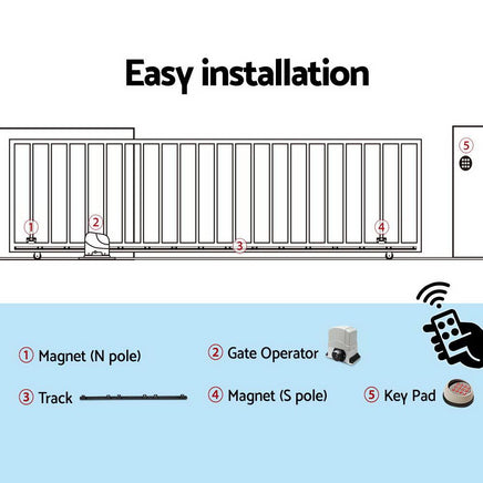 Auto Electric Sliding Gate Opener 1200KG Keypad 6M Rails Kings Warehouse 