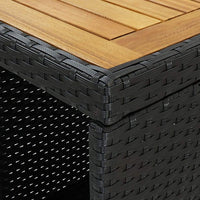 Bar Table with Storage Rack Black 120x60x110 cm Poly Rattan Kings Warehouse 