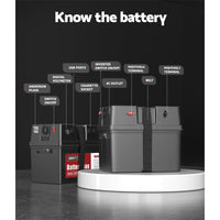 Battery Box 500W Inverter Deep Cycle Battery Portable Caravan Camping USB Kings Warehouse 