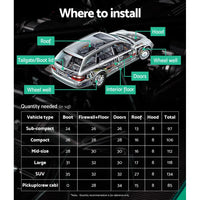 Camp Butyl Car Sound Deadener Deadening Insulation Material with Application Roller 32CM X 50CM X 24pcs Kings Warehouse 