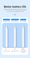 CHOETECH HG04 Automatic Capacitive Stylus Pen for iPad Kings Warehouse 