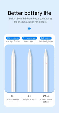 CHOETECH HG04 Automatic Capacitive Stylus Pen for iPad Kings Warehouse 