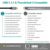 CHOETECH HUB-H17 USB-C to HDMI Adaptor Kings Warehouse 