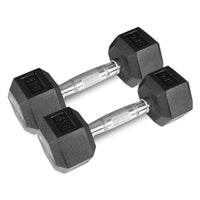 CORTEX 5kg Hex Dumbbell (Pair) Kings Warehouse 