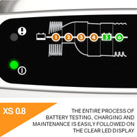 CTEK XS 0.8 Smart Battery Charger Automatic Trickle 12V ATV Motorbike Mobility Kings Warehouse 