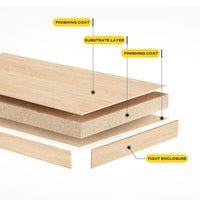 Desktop Storage Rack Bookshelf Office Furniture Kings Warehouse 