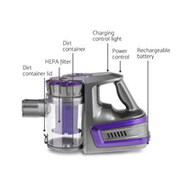 Devanti 150W Stick Handstick Handheld Cordless Vacuum Cleaner 2-Speed with Headlight Purple Appliances Kings Warehouse 