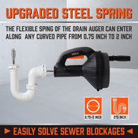 Drain Auger Drain Cleaner Unblocker Auger Sewage Pipe Cleaning Plumbing Tool Kings Warehouse 