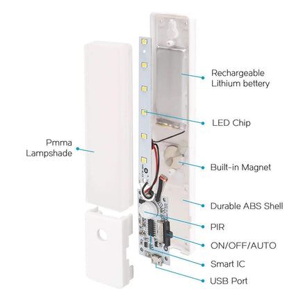 EL608 Rechargeable Infrared Motion Sensor Wall LED Night Light Torch (Cool White) Kings Warehouse 