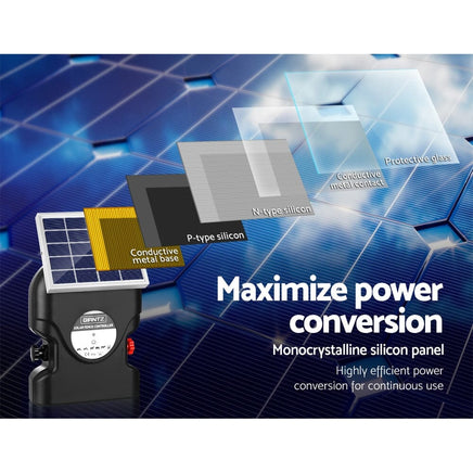Electric Fence Energiser Solar Fencing Energizer Charger Farm Animal 15km 0.8J Kings Warehouse 