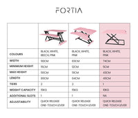 Fortia Desk Riser 74cm Wide Adjustable Sit to Stand for Dual Monitor, Keyboard, Laptop, Pink Kings Warehouse 