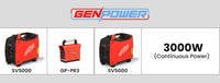 GENPOWER 3000W Generator Parallel Kit for SV5000 Inverter Models Kings Warehouse 