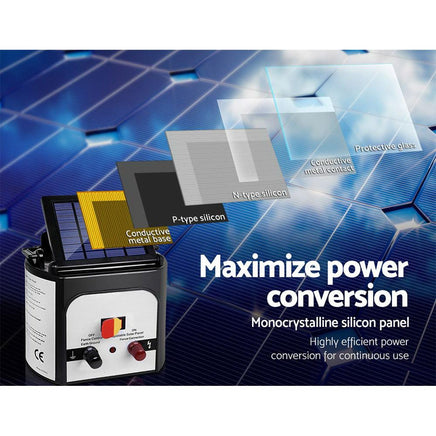 Giantz 8km Solar Power Electric Fence Charger Energiser 0.3J White Farm Supplies Kings Warehouse 