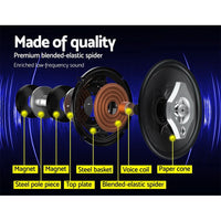 Giantz Set of 2 6.5inch LED Light Car Speakers Audio Kings Warehouse 