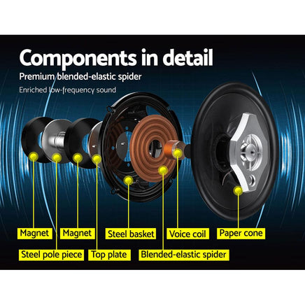 Giantz Set of 2 6.5inch LED Light Car Speakers Audio Kings Warehouse 