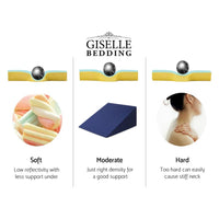 Giselle Bedding Foam Wedge Back Support Pillow - Beige Kings Warehouse 