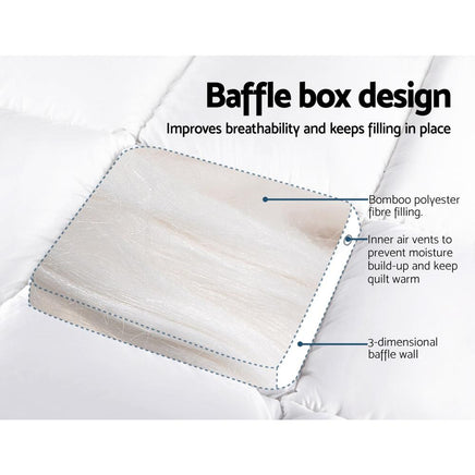 Giselle Queen Mattress Topper Bamboo Fibre Pillowtop Protector Bedding Kings Warehouse 