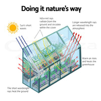 Greenfingers Greenhouse Aluminium Green House Garden Shed Polycarbonate 3x1.27M Green Houses Kings Warehouse 