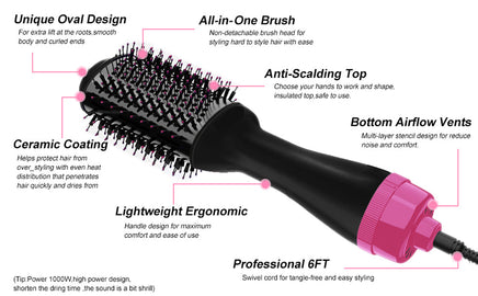 Hot Air One-Step Hair Dryer Negative Ion Anti-Frizz Blowout for Drying,Straightening, Curling and Volumizer (AU Plug) Kings Warehouse 