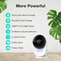 Laxihub 5G Indoor Home Security Camera 1080P FHD Minicam Kings Warehouse 