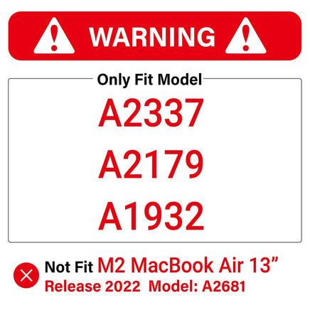MacBook Air 13 Inch Case 2020 2019 2018, A1932, A2179, A2337 Shell Case Keyboard Cover tiffany blue Kings Warehouse 