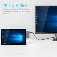 mbeat Edge Pro Multifunction USB- C Hub for Microsoft Surface Pro Gen 5/6 Kings Warehouse 