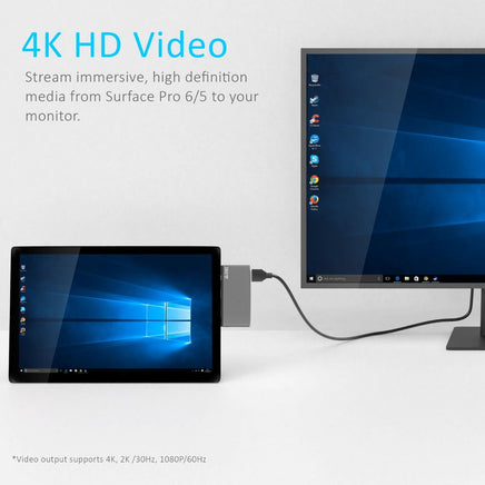 mbeat Edge Pro Multifunction USB- C Hub for Microsoft Surface Pro Gen 5/6 Kings Warehouse 