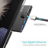 mbeat Edge Pro Multifunction USB- C Hub with LAN for Microsoft Surface Pro Gen 5/6 Kings Warehouse 