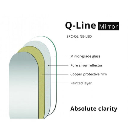 Q-Line Oval LED Bathroom Wall Mirror Kings Warehouse 