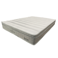 Resort Single Mattress 7 Zone Pocket Spring mattresses Kings Warehouse 